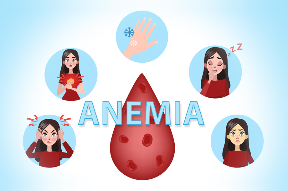 All you need to know about Anemia