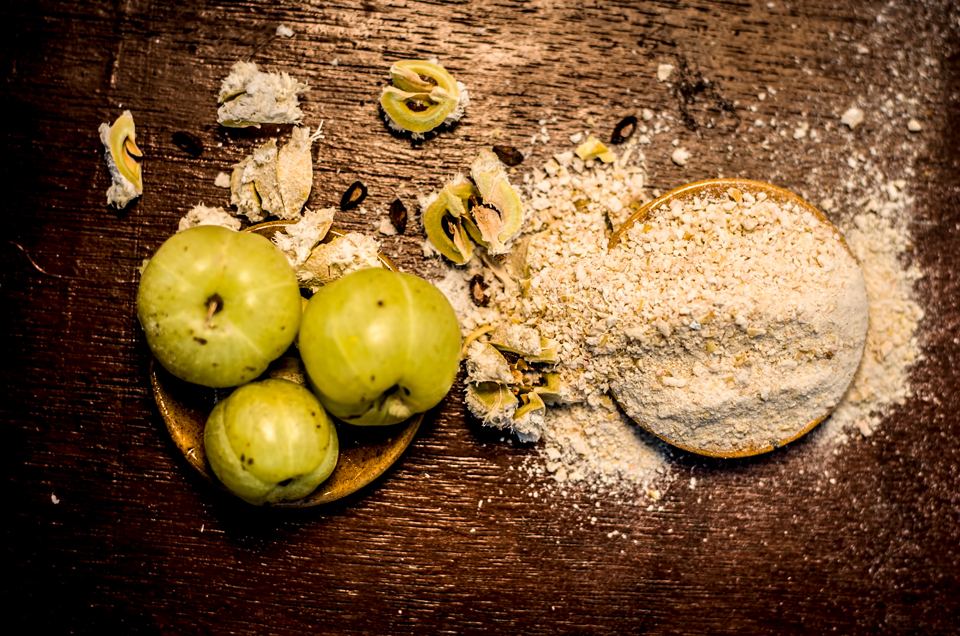 Ayurveda & Well-being