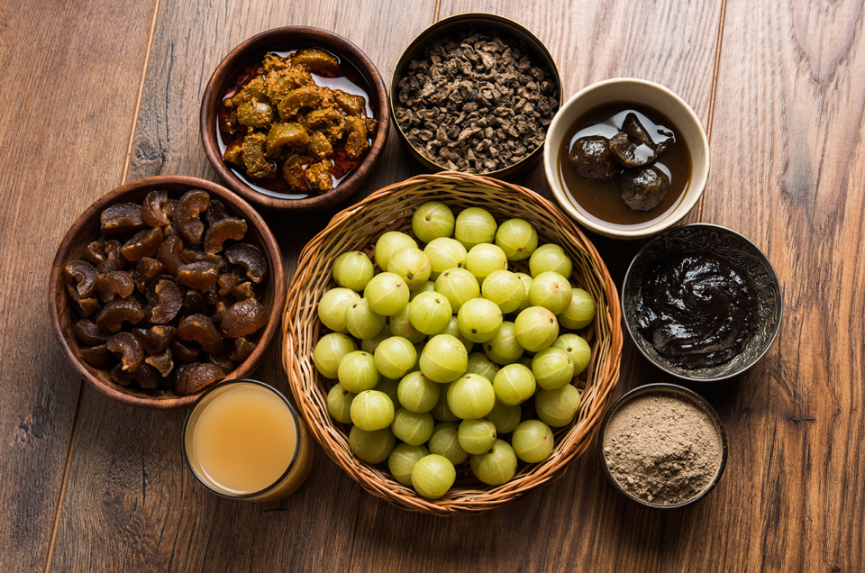 Ayurveda & Well-being