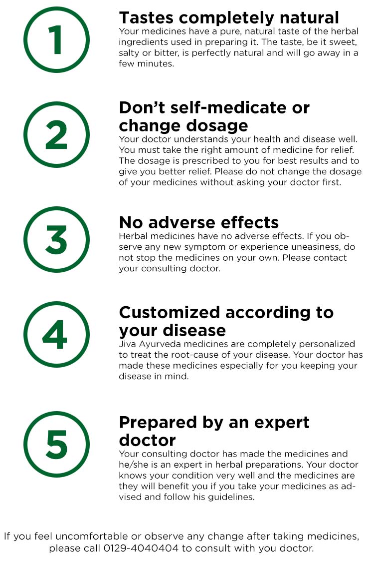 5 Things You Need To Know About Your Medicines