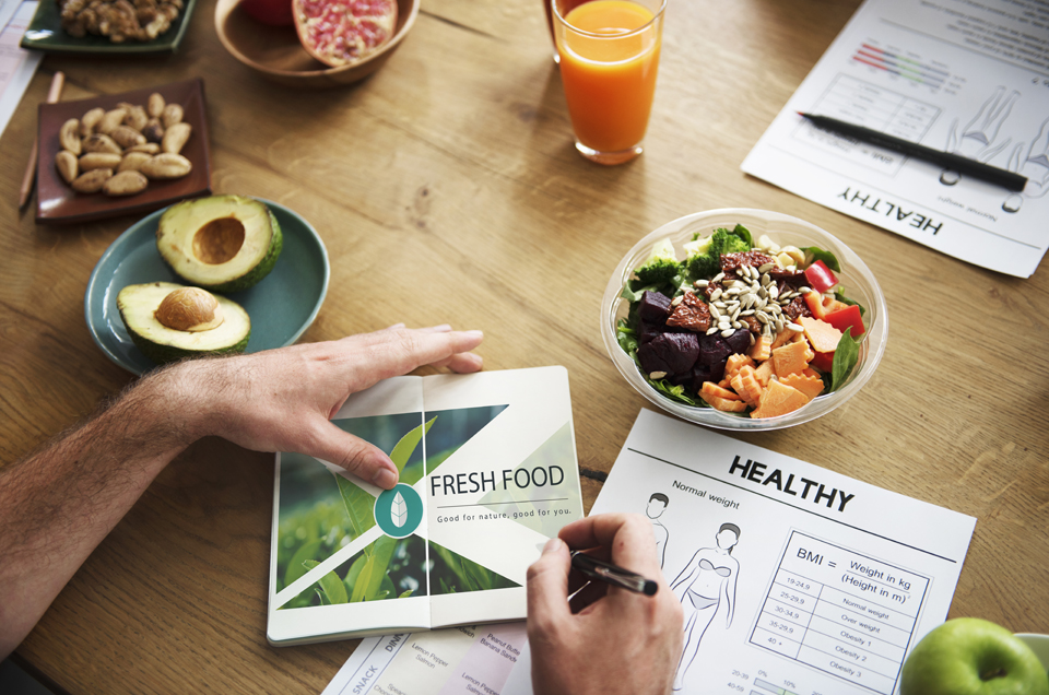 Ayurveda & Well-being