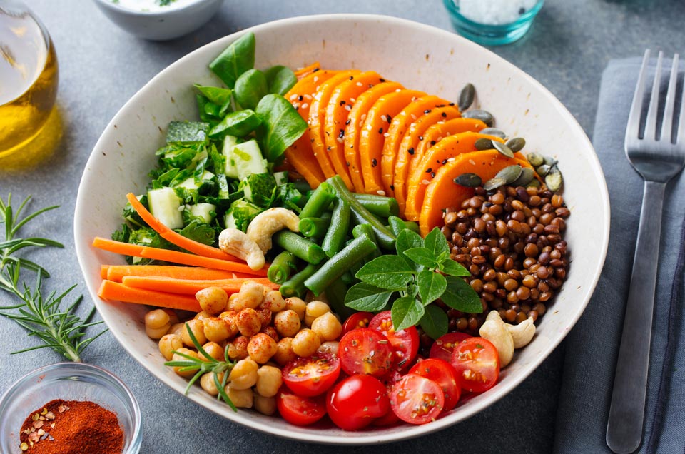 Ayurveda & Well-being