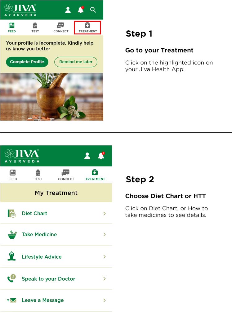 Completing treatment and following doctor?s advices very important for high relief: Shows Ayunique? Data