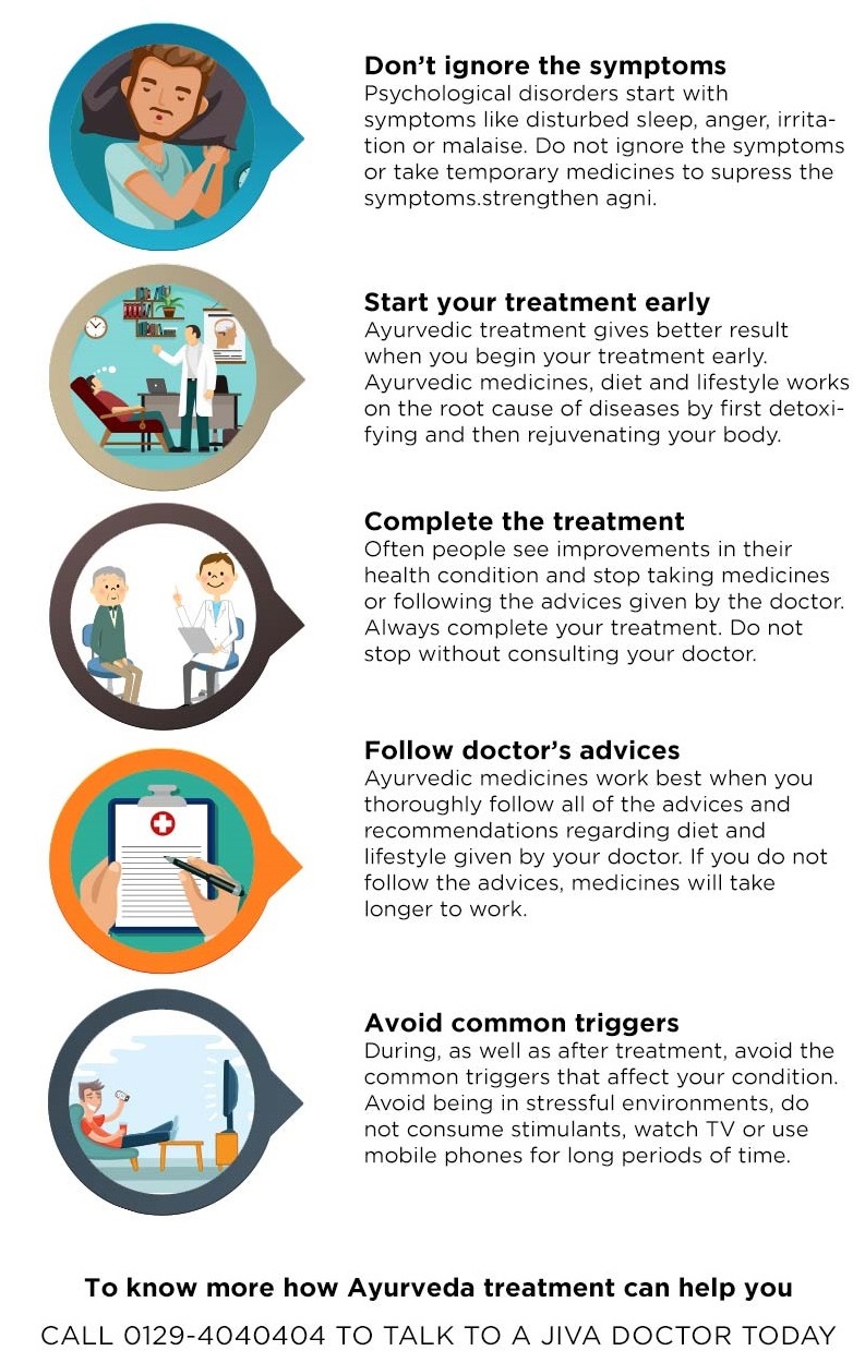 Other Health Problems