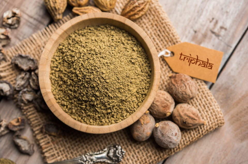 Ayurveda & Well-being