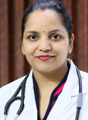 Dr Charu Agarwal 